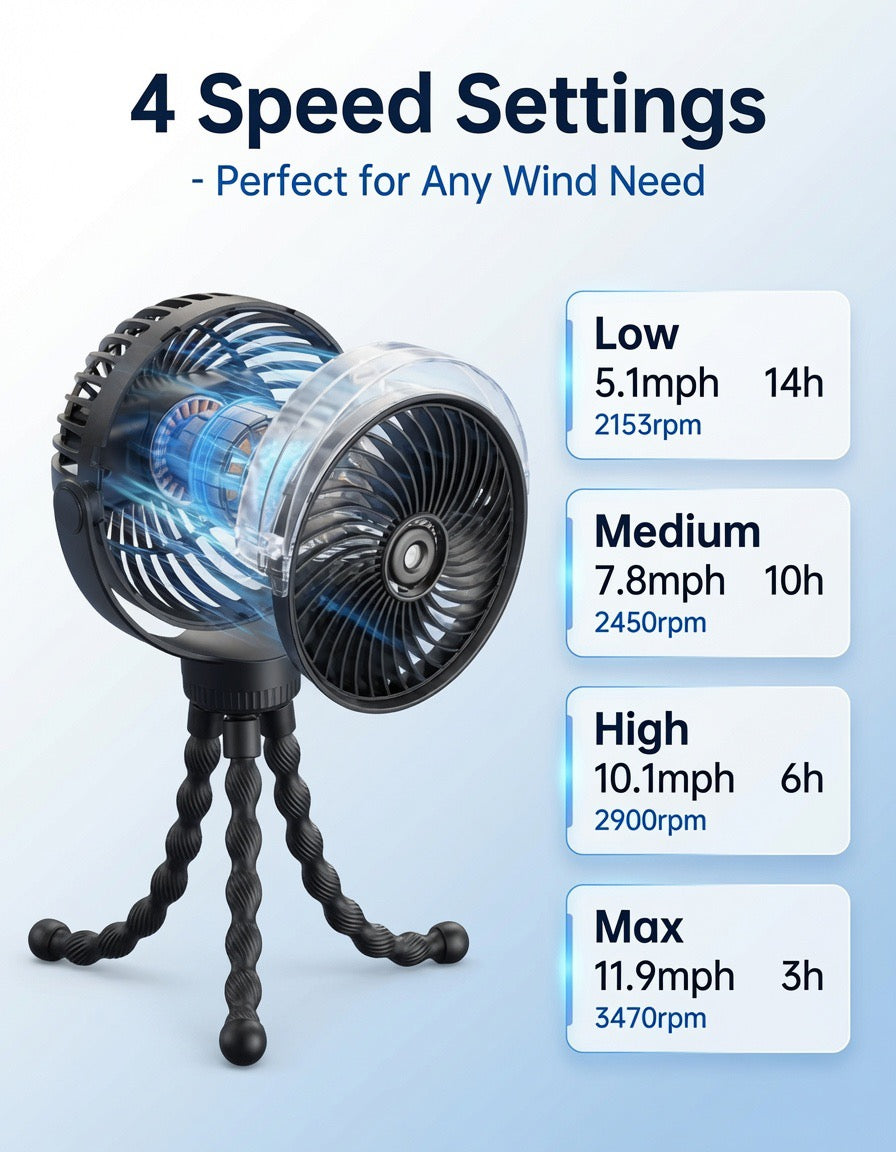 Misting Stroller Fan